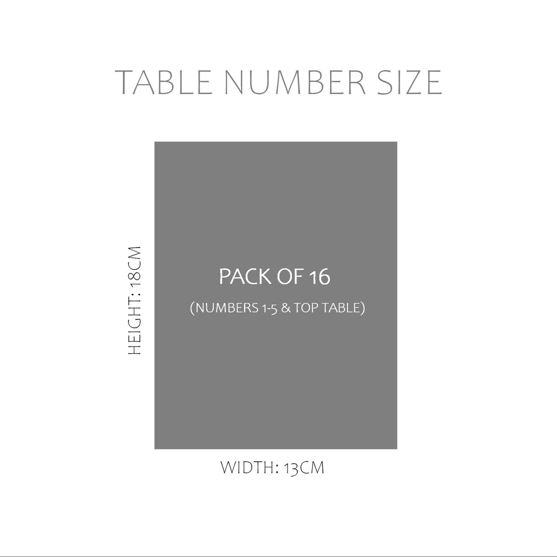 Table Number Cards - Numbers 1-15 & Top Table - Greenery