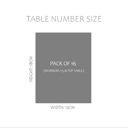 Table Number Cards - Numbers 1-15 & Top Table - Greenery